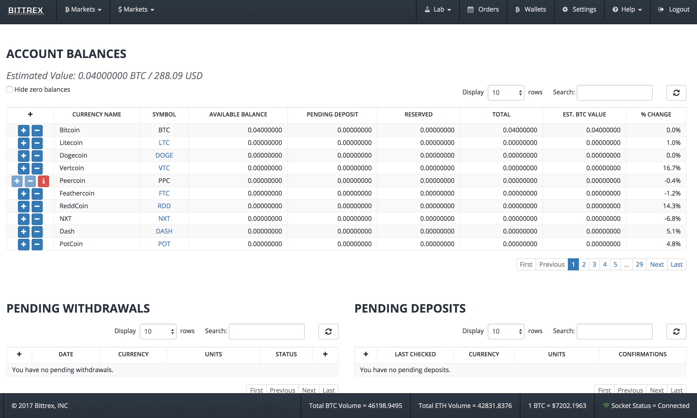 How to buy ripple on binance us